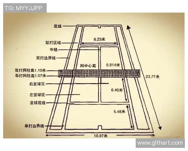 网球比赛规则全解析：从发球到得分细节一网打尽